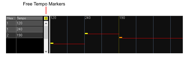 Free tempo markers