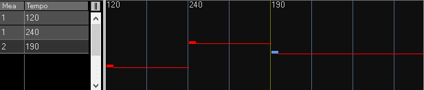 Controller panel tempo view