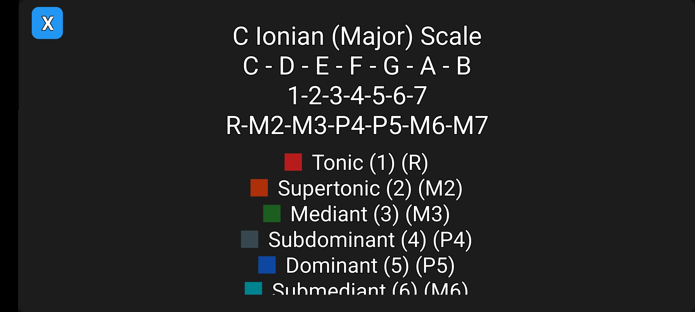 Scale information screen showing intervals and scale degrees